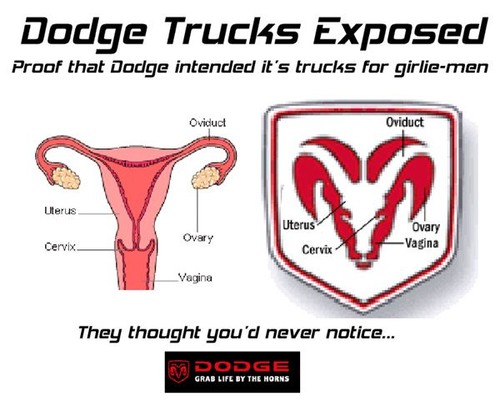 Dodge Trucks Exposed