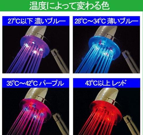 Neon Showerheads