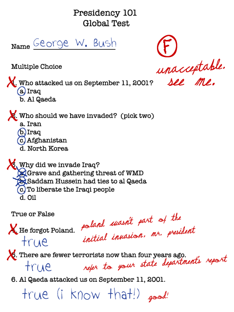 George W failed his presidency test!