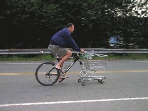 Shopping basket bike